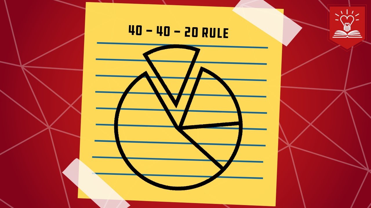 The 40 40 20 Rule TMF Book Club The Marketing Family
