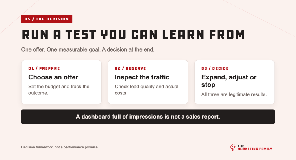 Three-step plan to prepare, observe and decide after a ChatGPT ads test